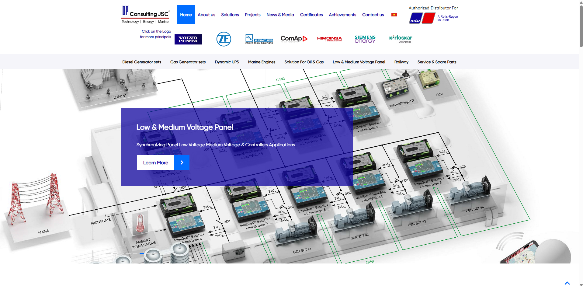 DP-CONSULTING JSC