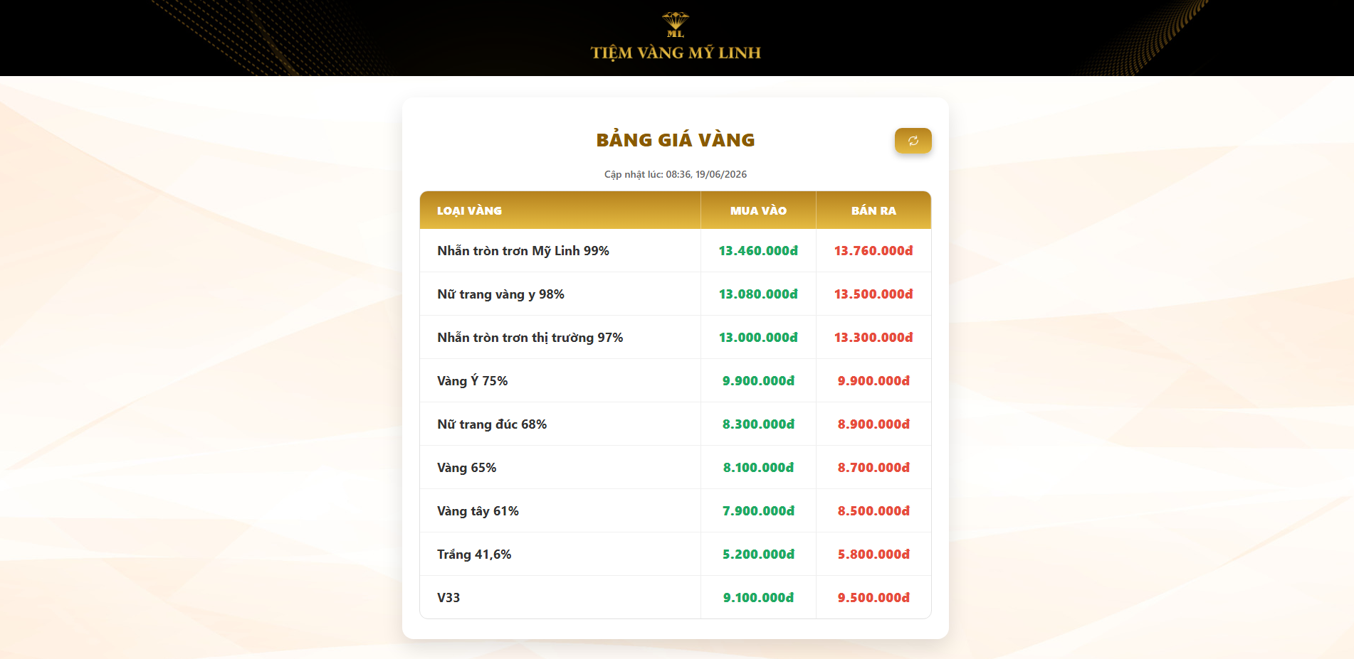 MỸ LINH GOLD STORE GIÁ VÀNG